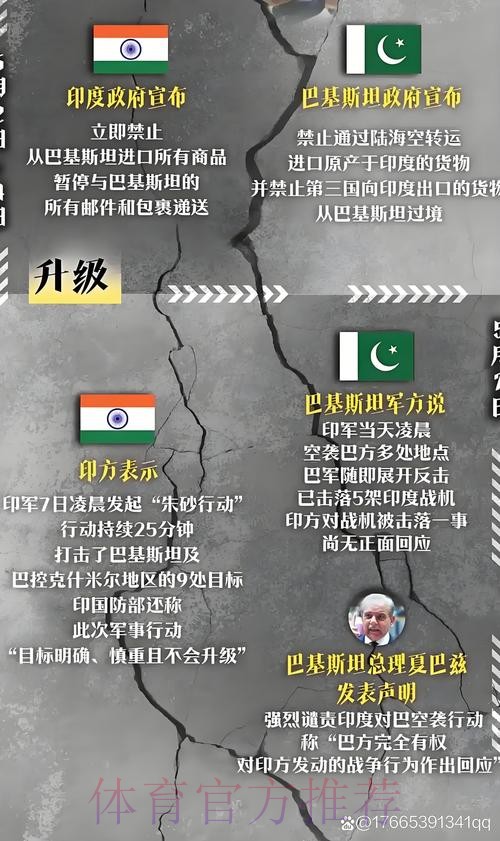 西媒：部分高层认为 魔笛不适合在关键战役首发