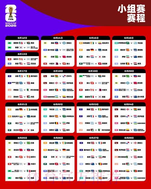 2026世界杯比分苹果热门 2026世界杯比分苹果热门